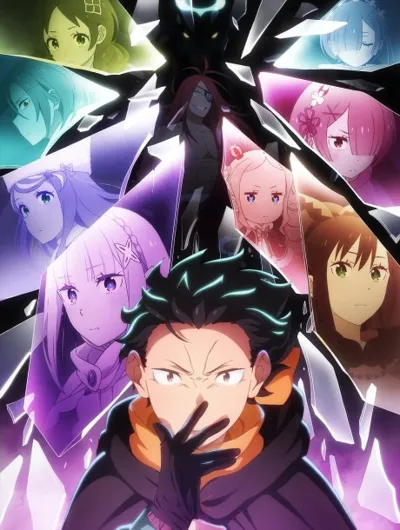 Poster von Re:ZERO -Starting Life in Another World- Season 4