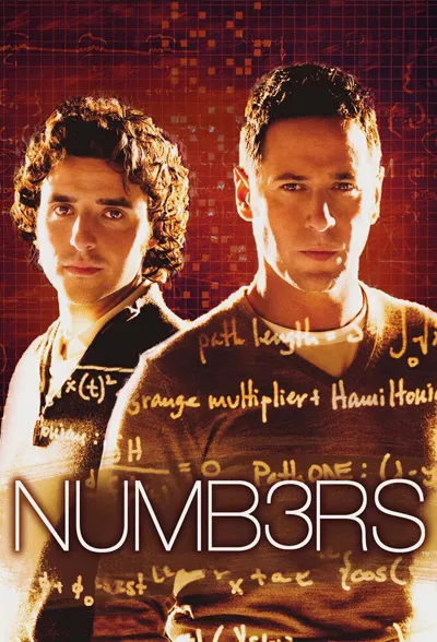 Numbers poster