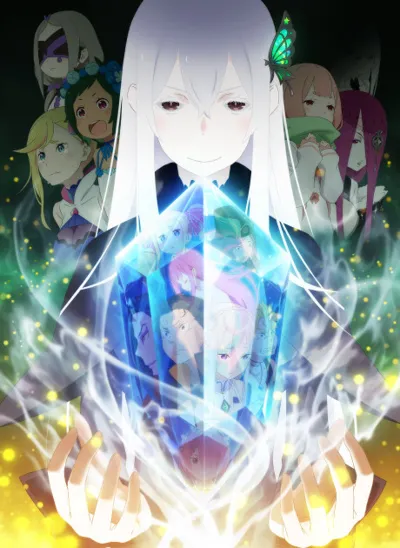 Re:ZERO -Starting Life in Another World- Season 2 poster