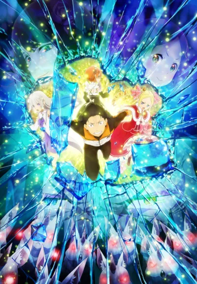 Póster de Re:ZERO -Starting Life in Another World- Season 2 Part 2