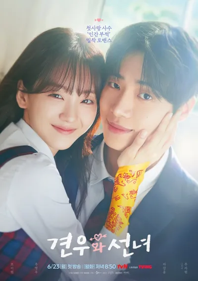 Poster von Head over Heels