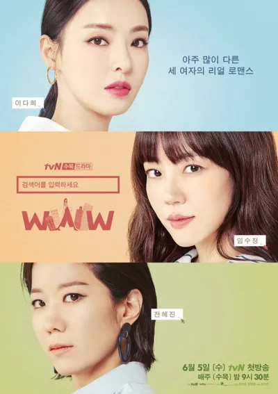 Poster von Search: WWW