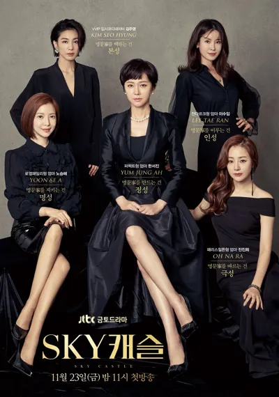 SKY Castle poster