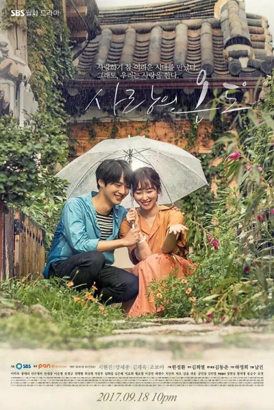 Affiche de Temperature of Love
