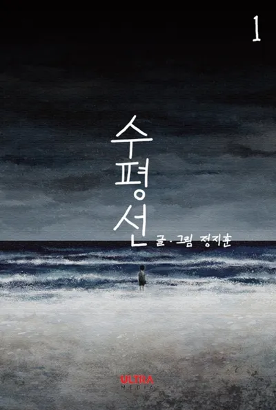 Poster von The Horizon