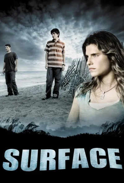 Surface poster
